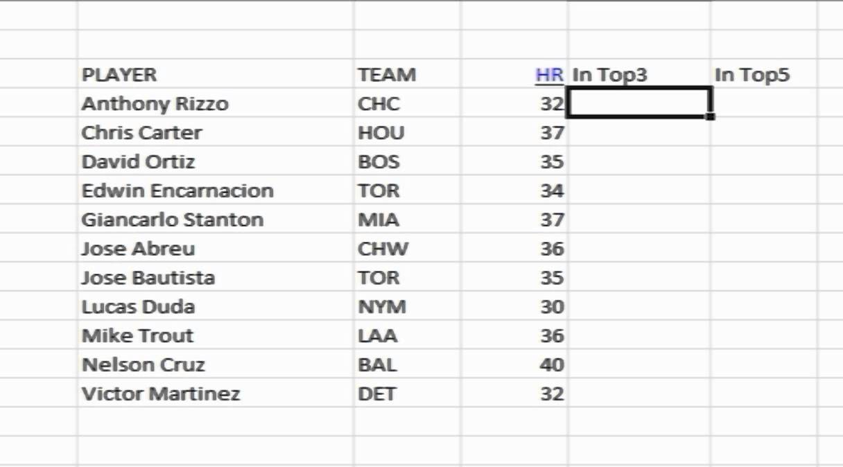 Using the MAX and LARGE functions in Excel
