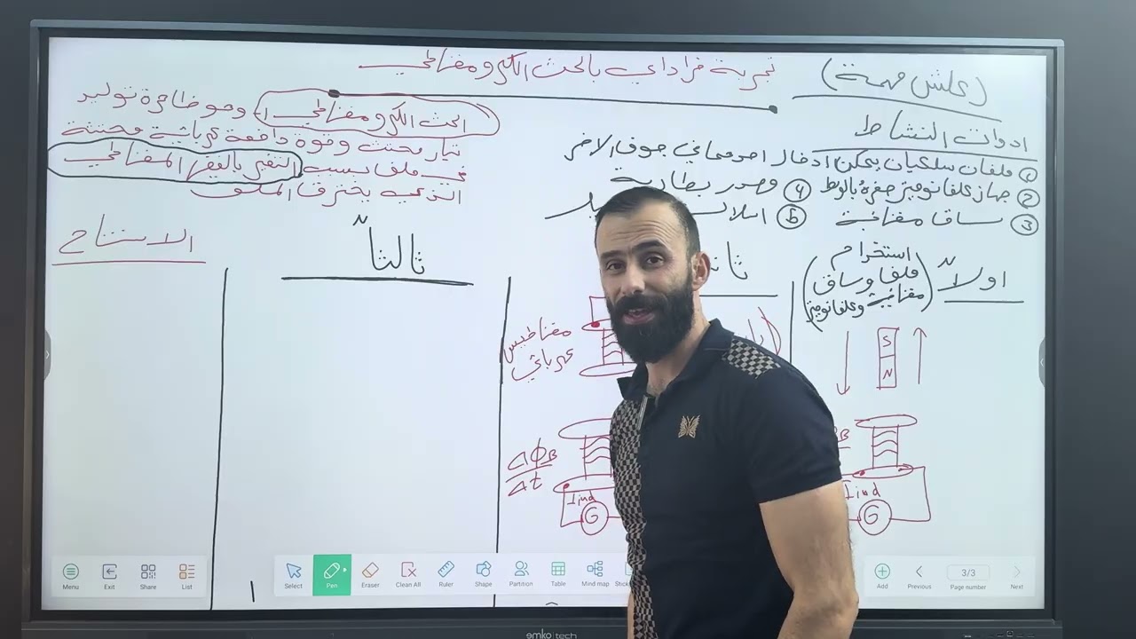المحاضرة الخامسة الفصل الثاني الحث الكهرو مغناطيسي الاستاذ علي الركابي