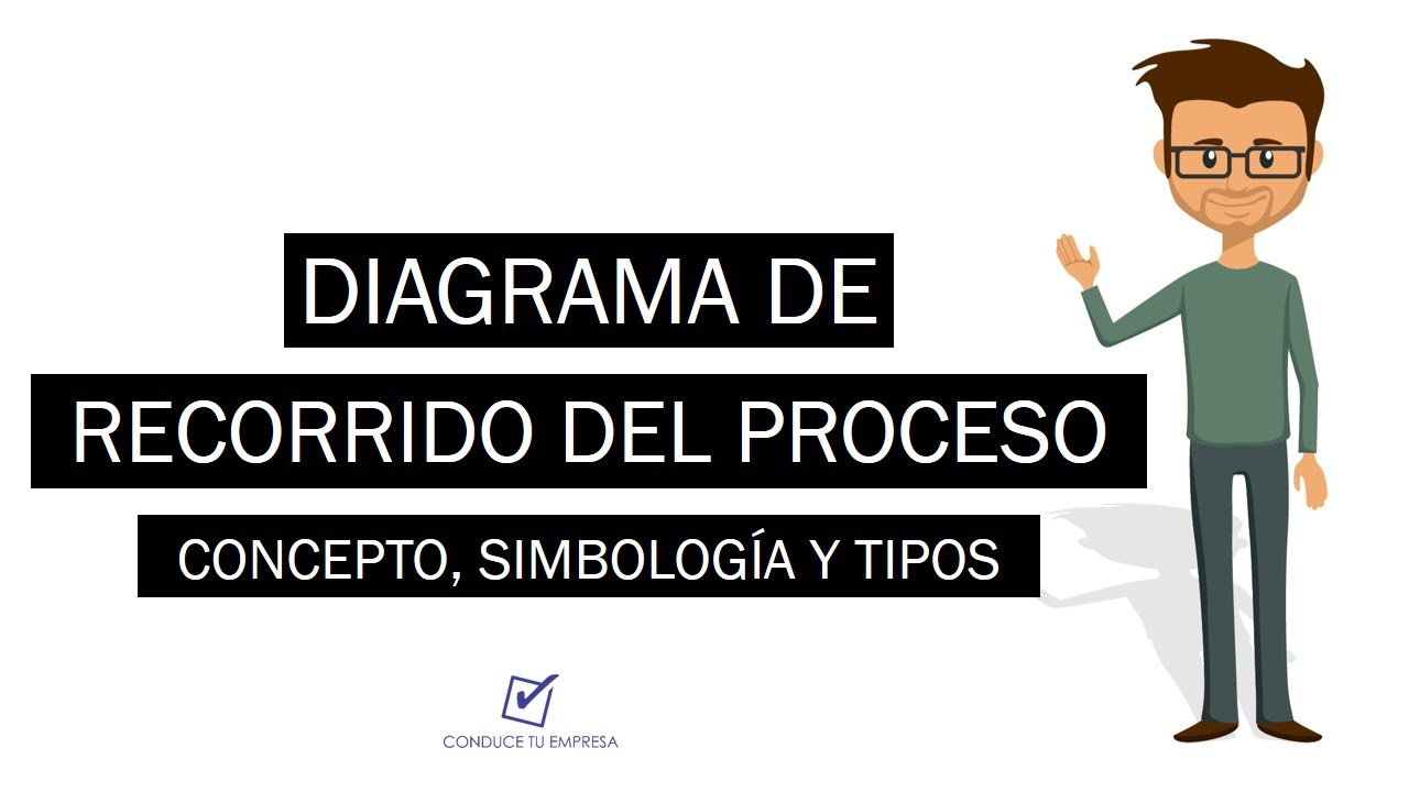 ¿Qué es Diagrama de Recorrido del Proceso? | Simbología y Tipos