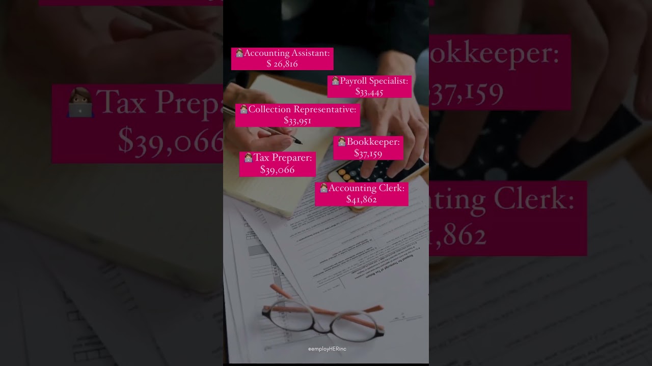 9 Accounting Jobs You Can Get Without a Degree | #employHER #jobsearchtips #accountingjobs
