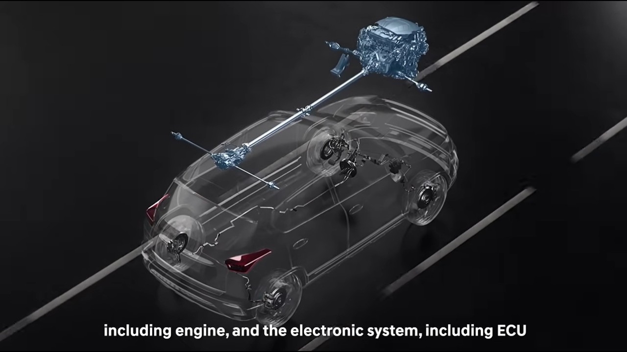 The Operating Principle of Automotive Brake System | Hyundai Motor Group