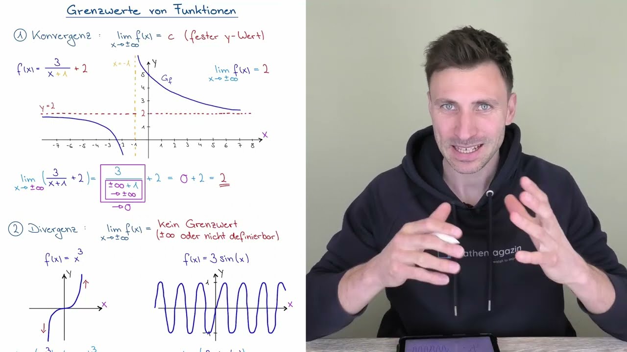 Grenzwerte von Funktionen