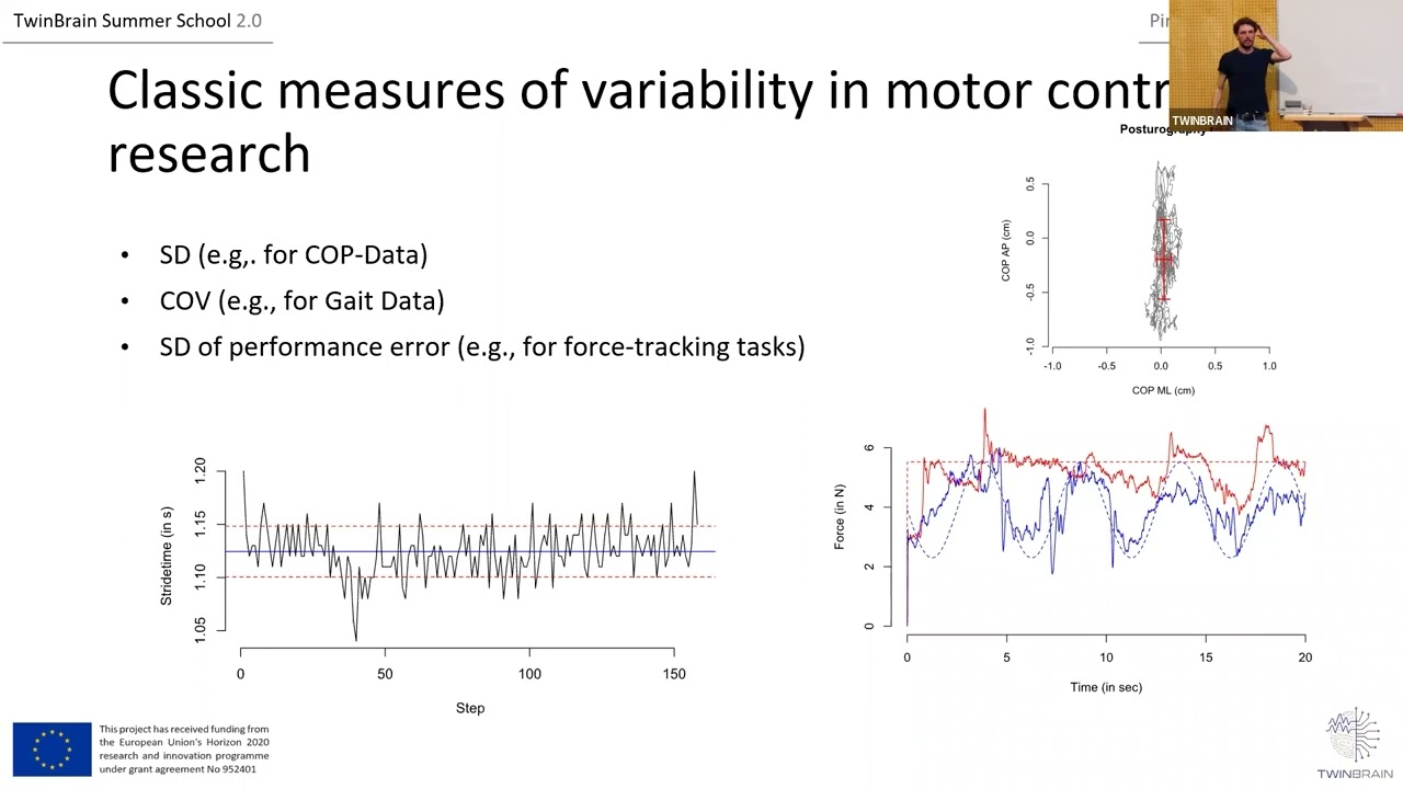 TwinBrain SS 2.0 (4/19) Measuring variability in human movement-Theory & methodology Julian Rudisch