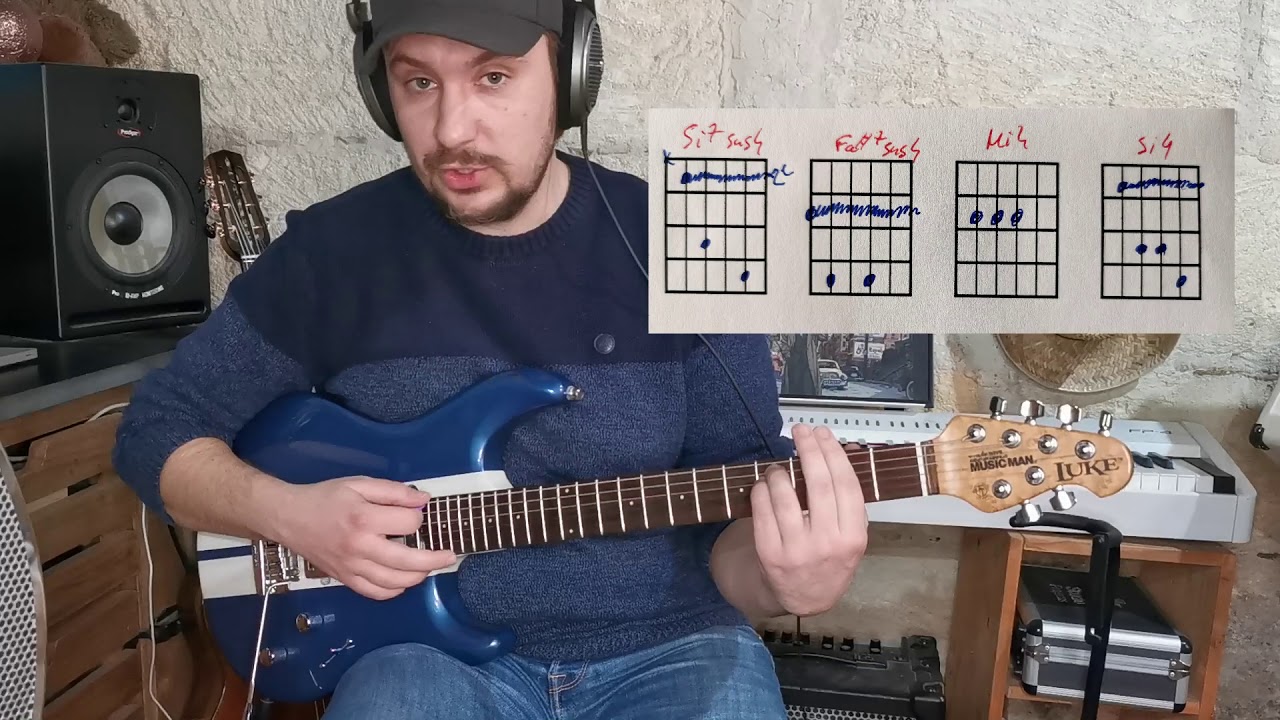 Est ce que c'est ça -M- tuto guitare 2010-2020 + cover