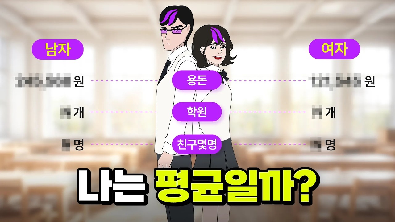 나는 평균일까? 2025 K-학생 평균 | 입시덕후
