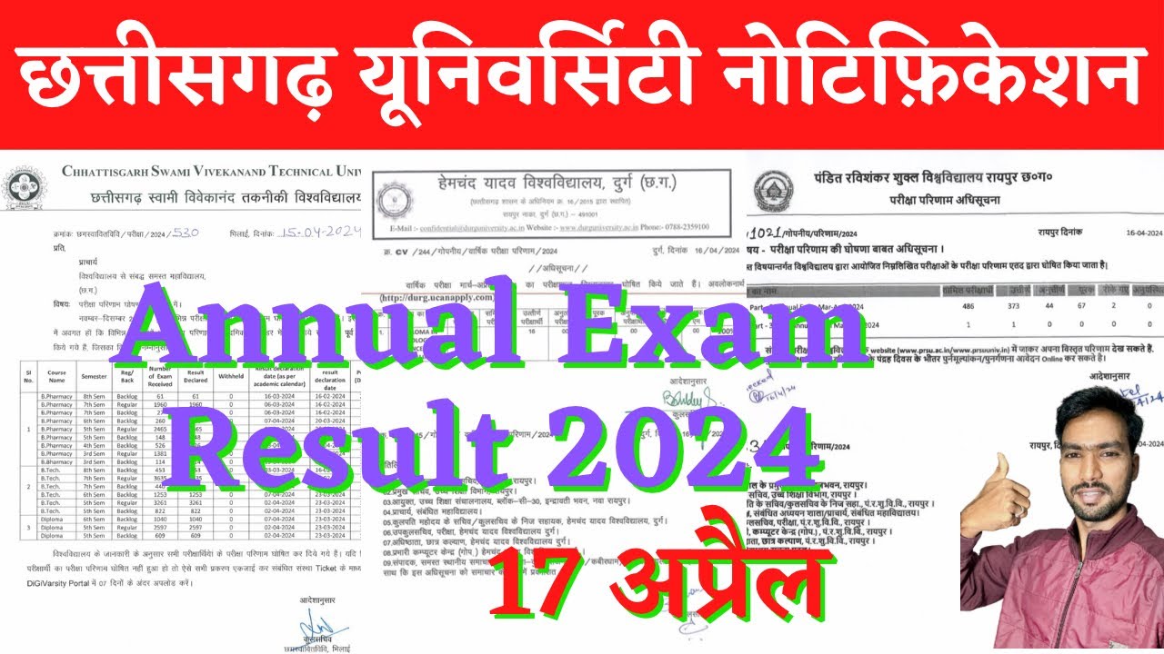 17 April 2024 | ANNUAL RESULT 2024 : DURG UNIVERSITY, PRSU | SMKV BAST UNIVERSITY | CSVTU BHILAI