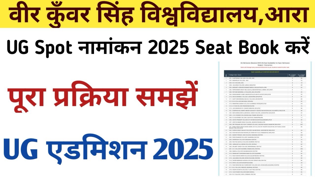 Vksu UG Spit Admission 2025 Online Step By Step | Vksu UG Spot Admission Session:- 2025-2029