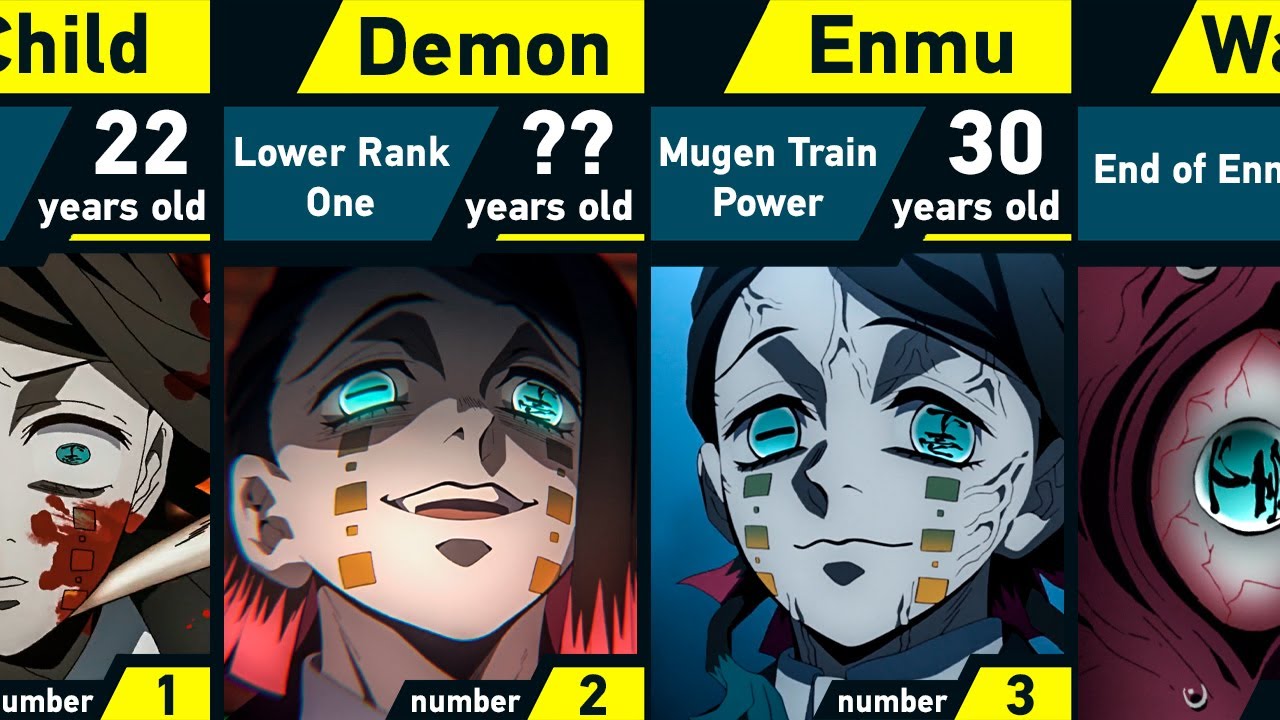 The Evolution of Enmu in Demon Slayer