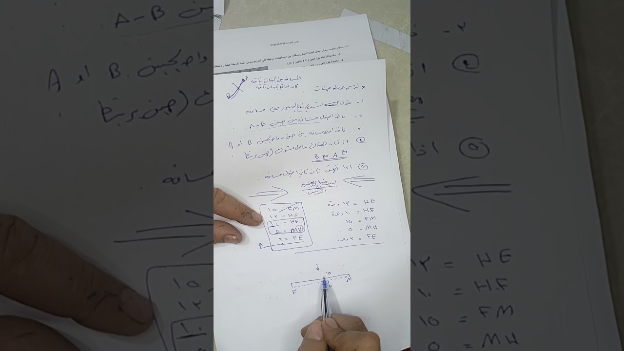 طريقة حل خريطة الجينات . وراثة توجيهي