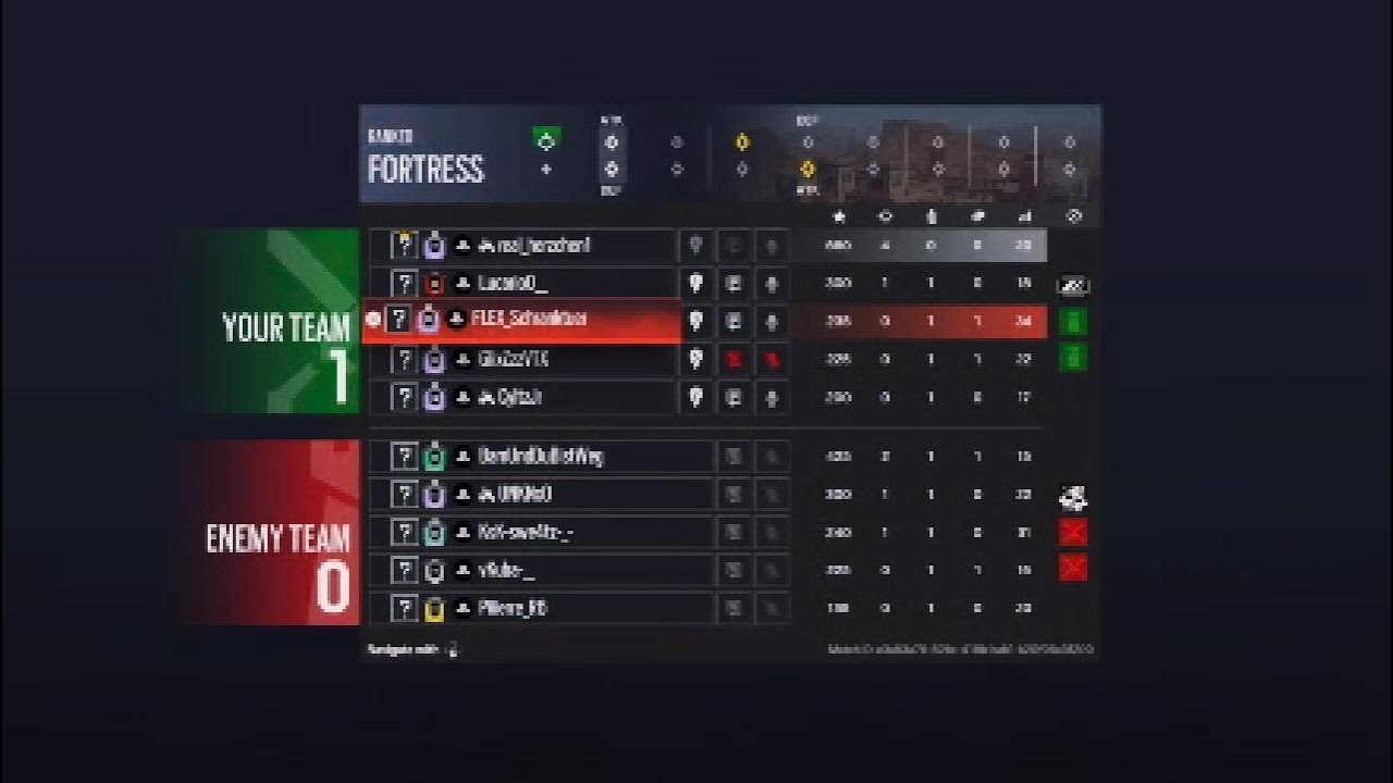 Siege might be back?