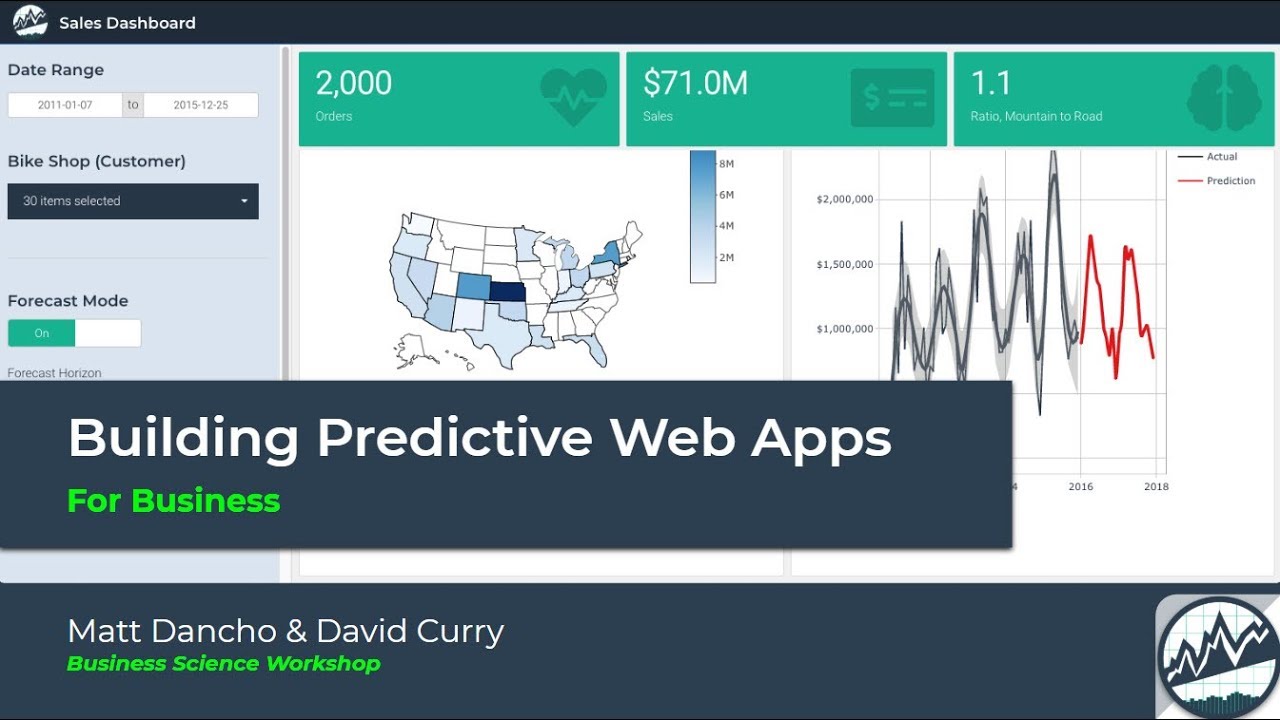 Building Predictive Web Applications with R Shiny | 1-Hour Webinars