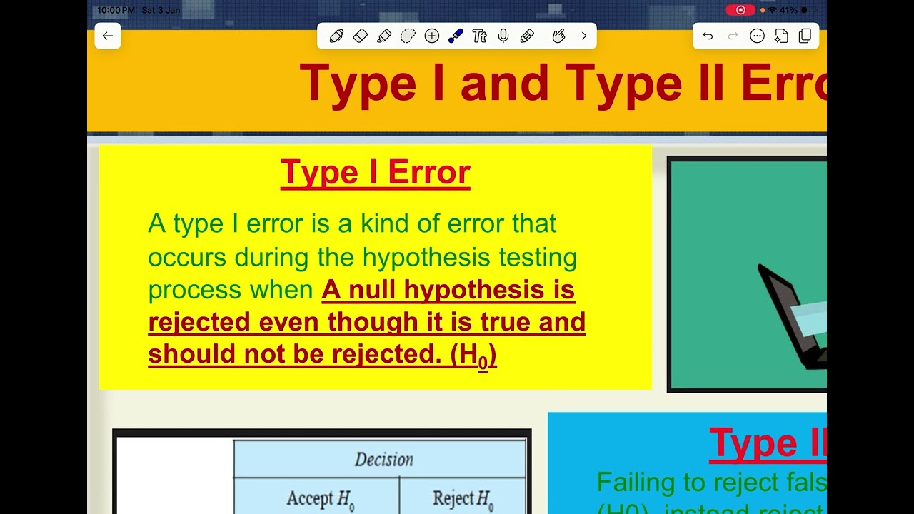 Quantitative Finance Ch6 (Hypothesis Testing)