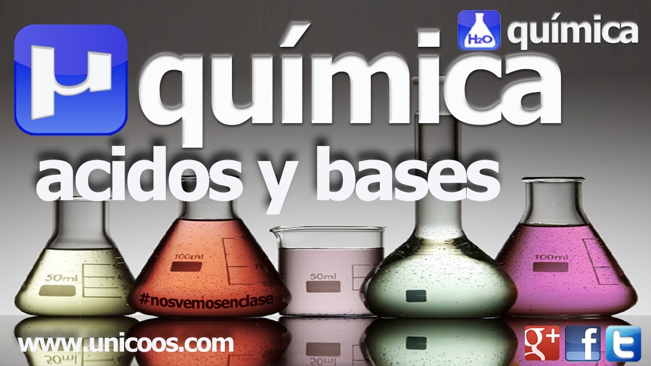 QUIMICA Equilibrio quimico BACHILLERATO Le Chatelier Presion Parcial