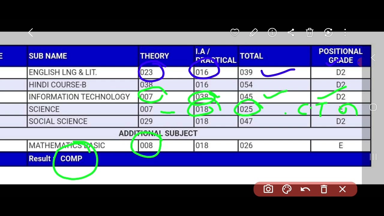 Cbse class 10 pass vs Compartment marksheet | with proof passing criteria cbse class 10th| #cbse