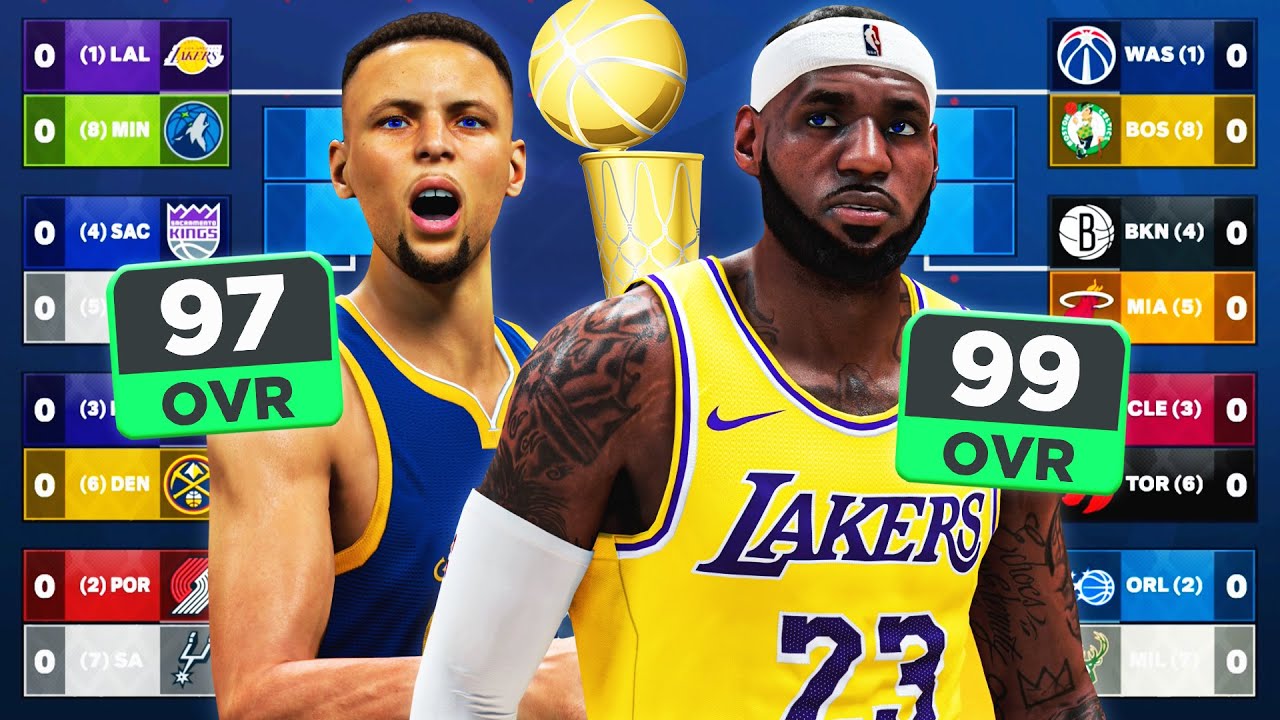 I Put Every NBA Player Into Their Prime