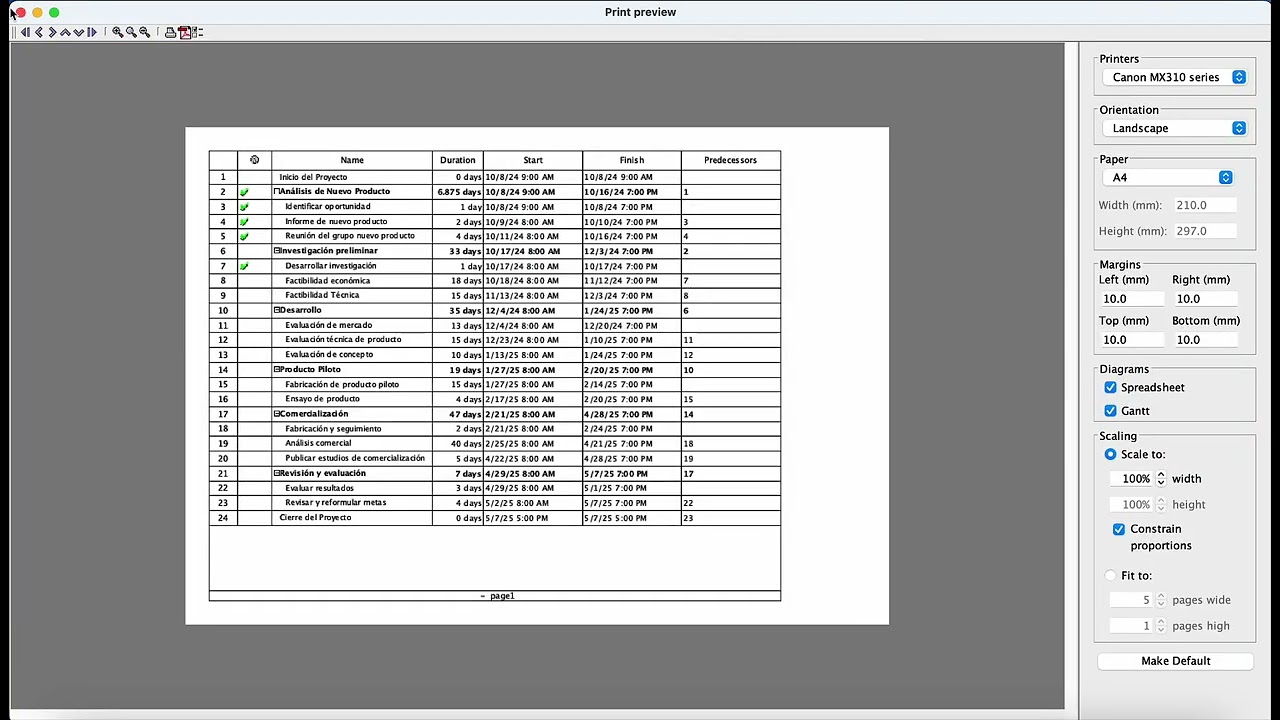 Funciones Complementarias de Project Libre