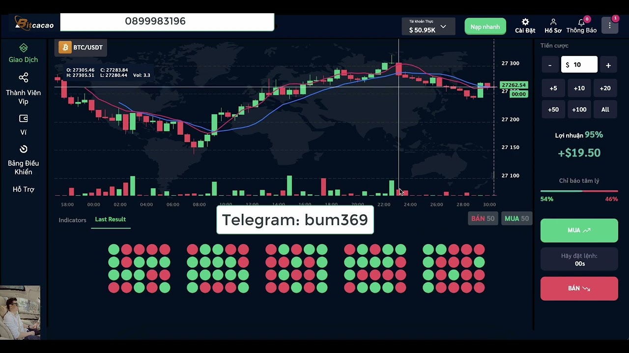Phuong phap trade bat bai trong san Bitcacao #bitcacao