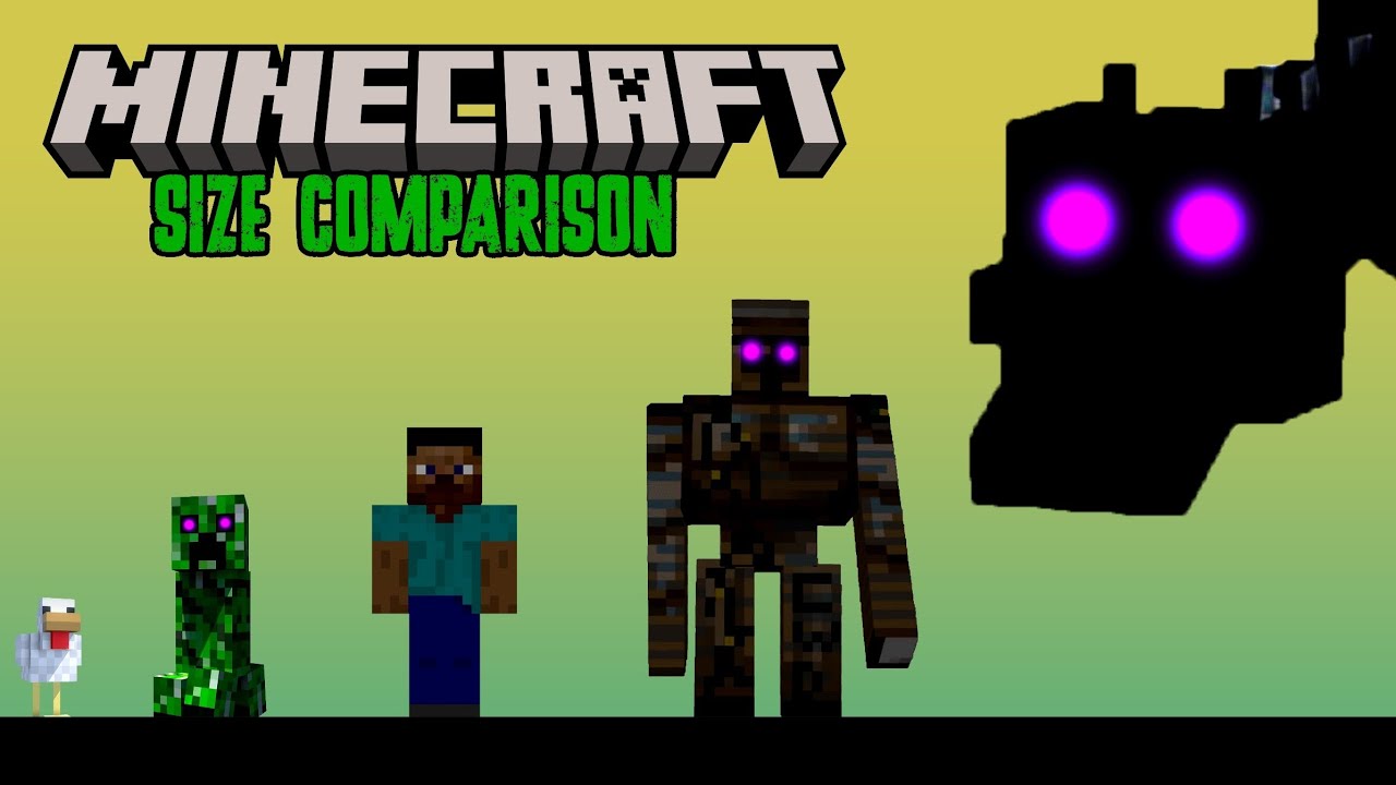 Minecraft Characters Size Comparison