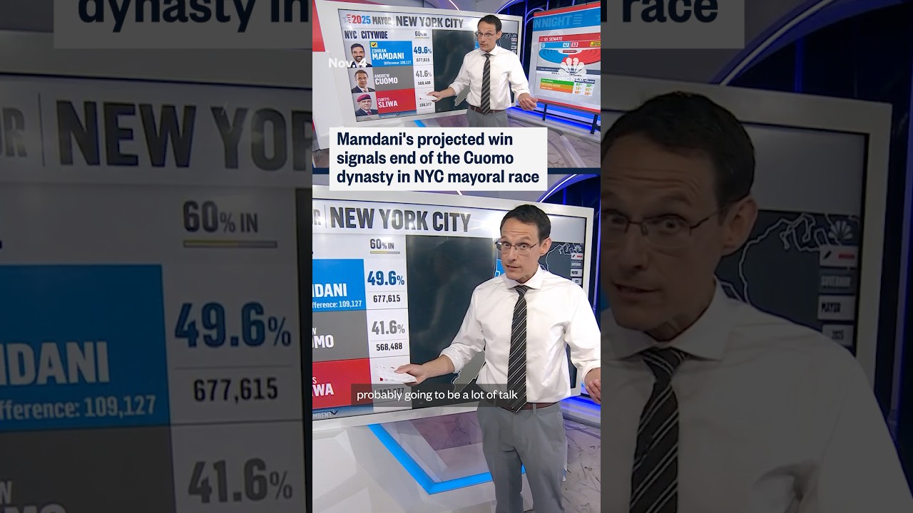 Mamdani's projected win signals end of the Cuomo dynasty in NYC mayoral race