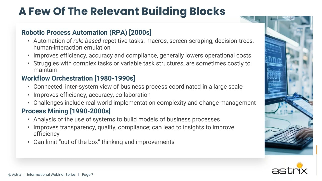 On Demand Webinar - Why Hyperautomation Is the Key to Speed and Scale in Life Sciences R&D