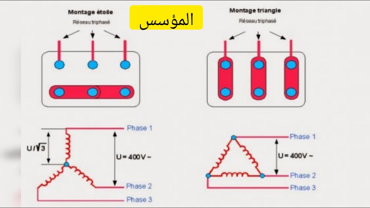 couplage de moteur شرح بالدارجة