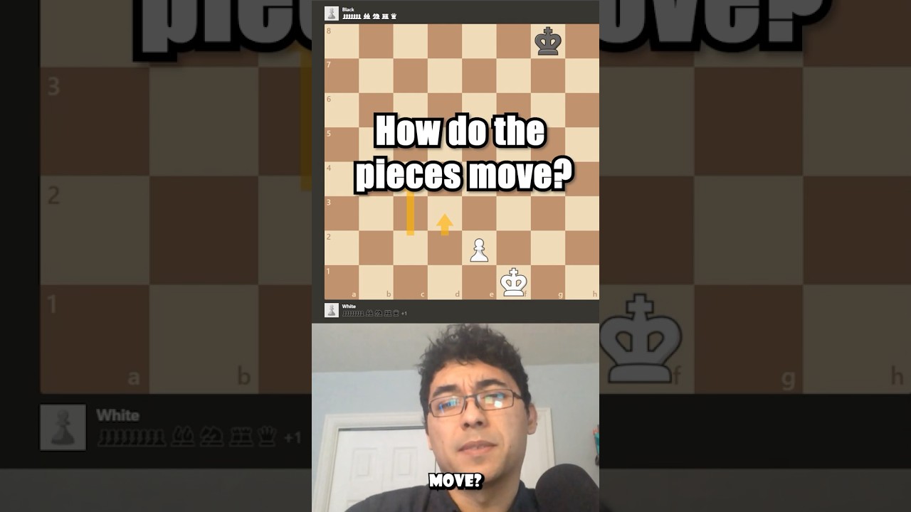 How to Move the Pieces?