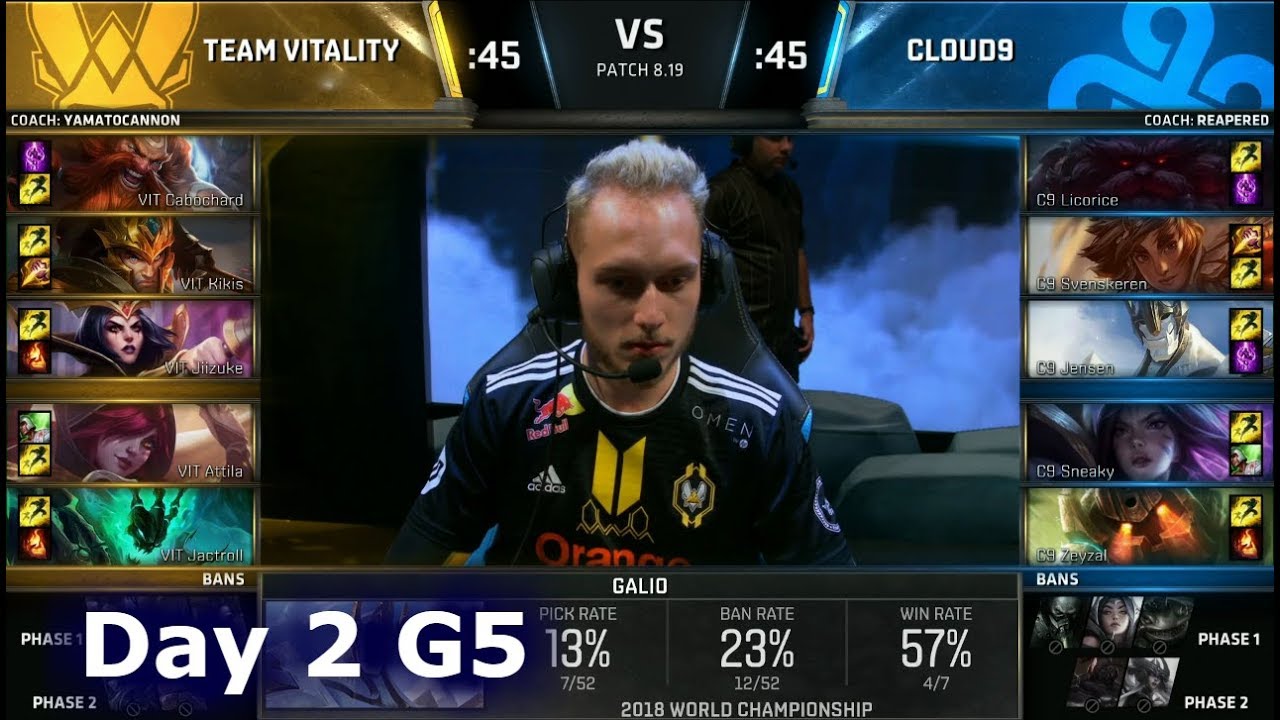 VIT vs C9 | Day 2 Group Stage S8 LoL Worlds 2018 | Vitality vs Cloud 9