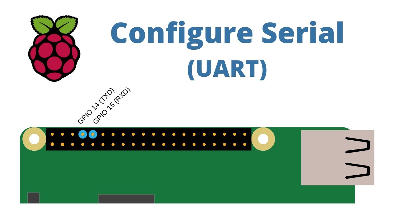 Настройка последовательного порта Raspberry Pi 4B — UART — GPIO 14 и 15