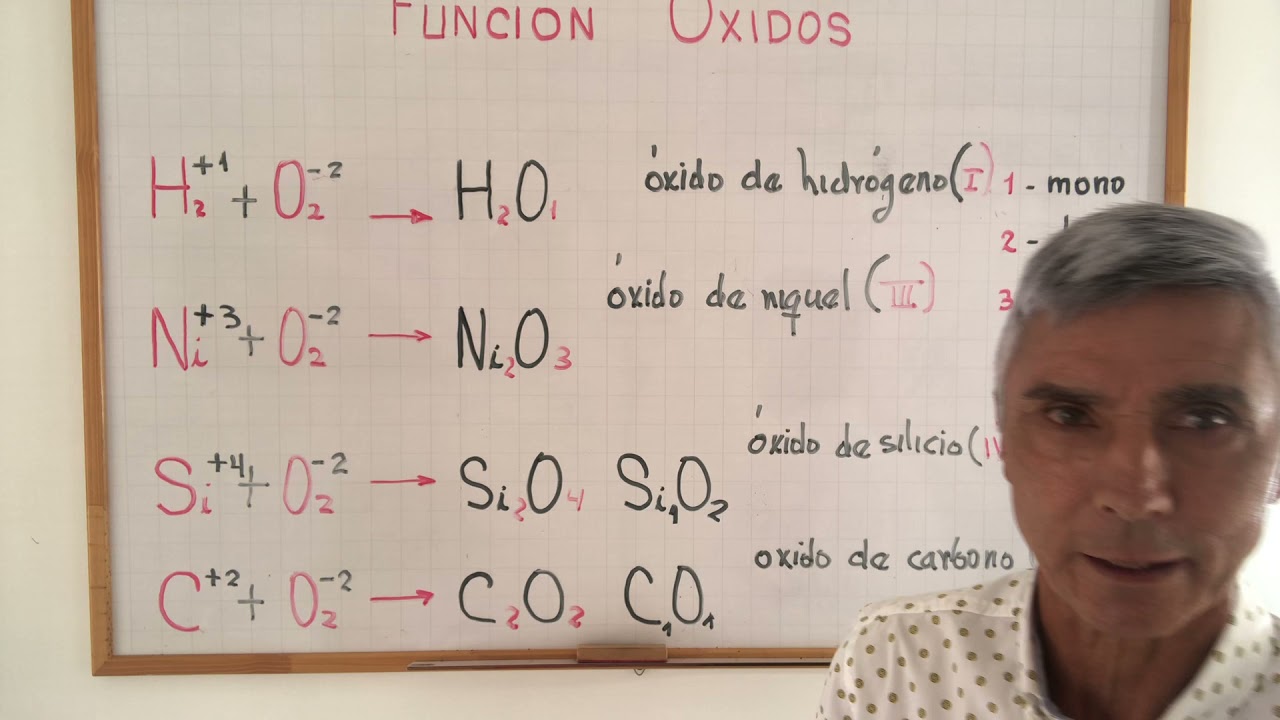 FUNCIÓN ÓXIDOS