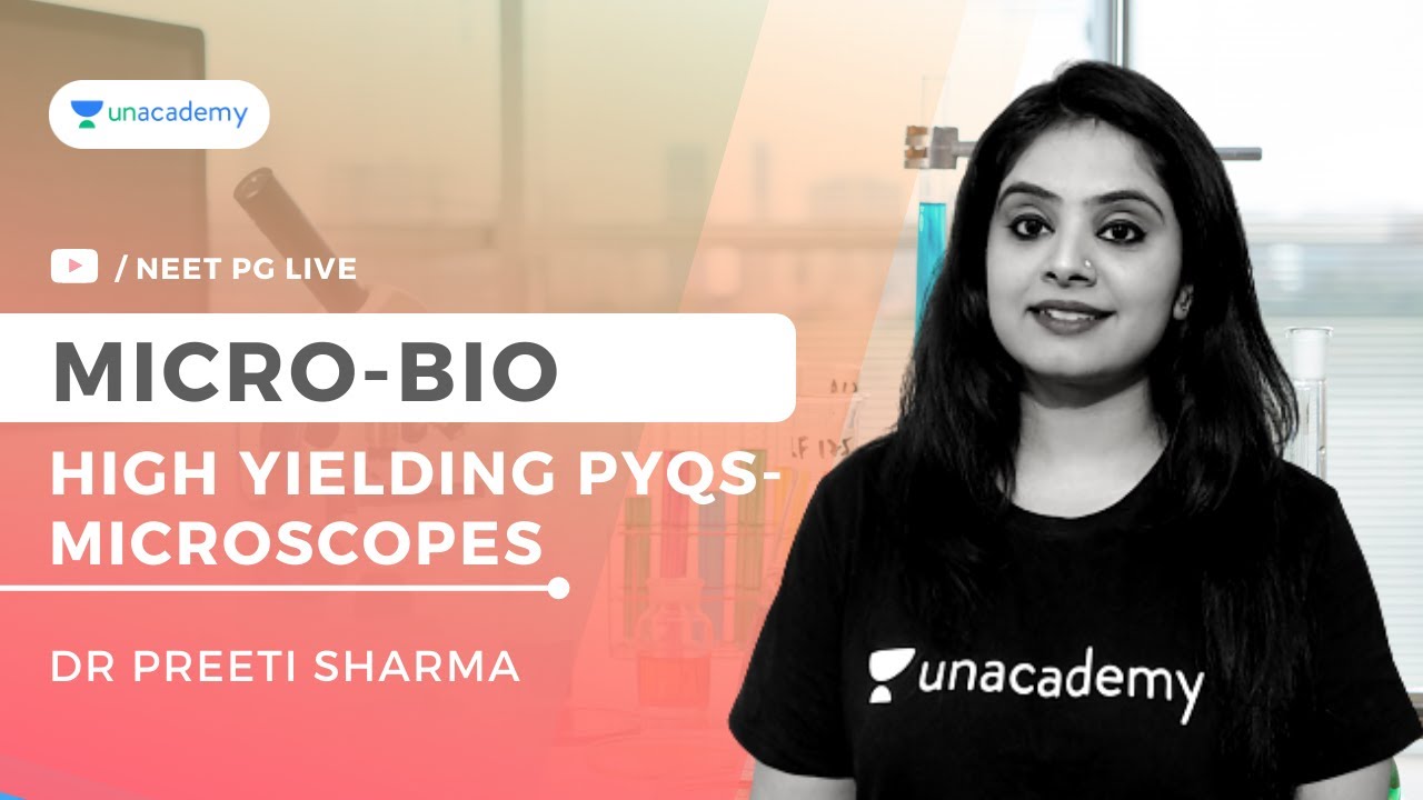 High Yielding PYQs - Microscopes | Dr Preeti Sharma