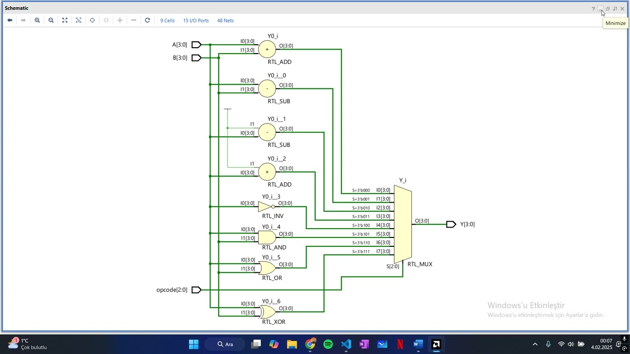 5) System Verilog - ALU (Arithmetic Logic Unit)
