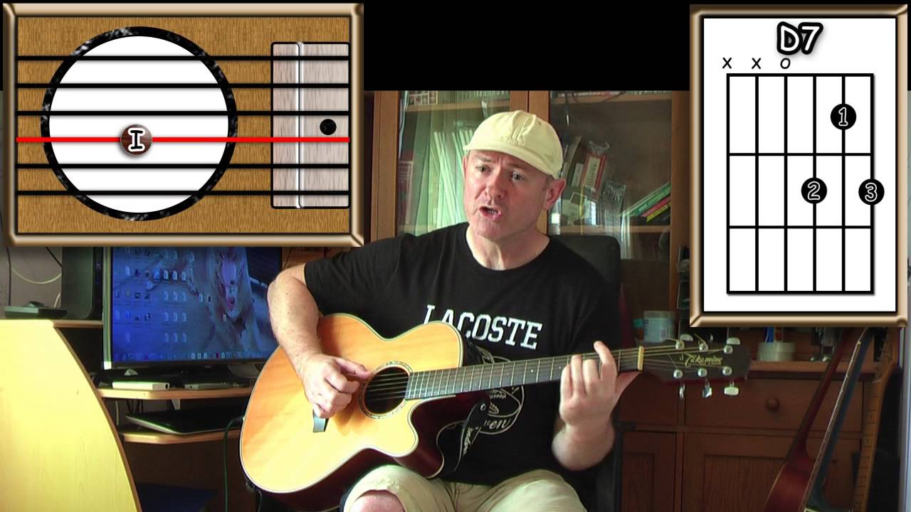 Try To Remember - The Man Who Fell To Earth - Acoustic Guitar Lesson