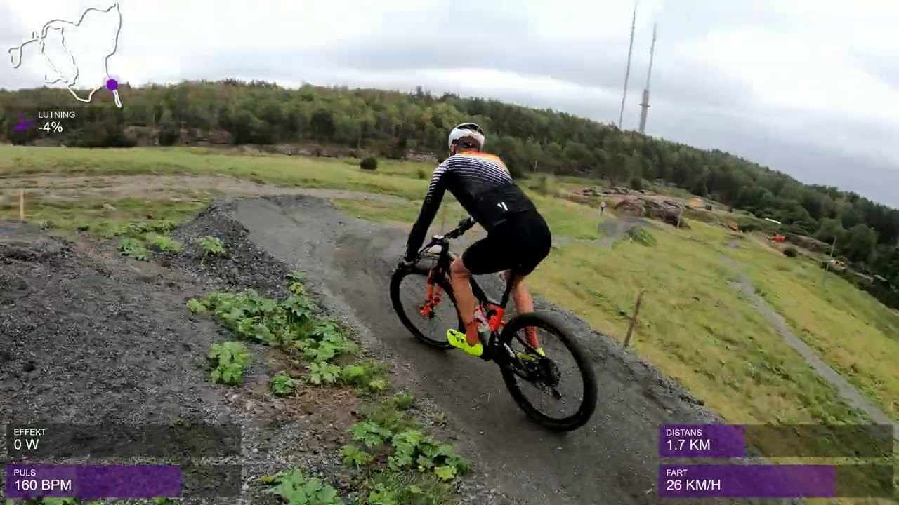 Hela XCO SM Banan 2020 Skatås Göteborg