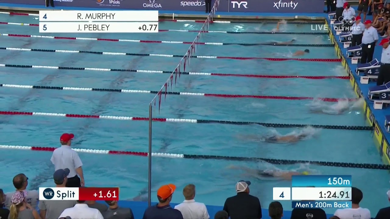 Ryan Murphy Wins Men's 200m Backstroke | Summer Champions Series