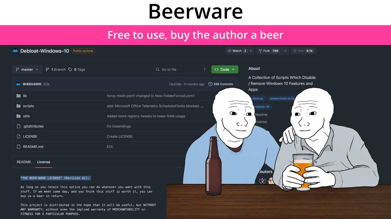 Software Licensing be like...