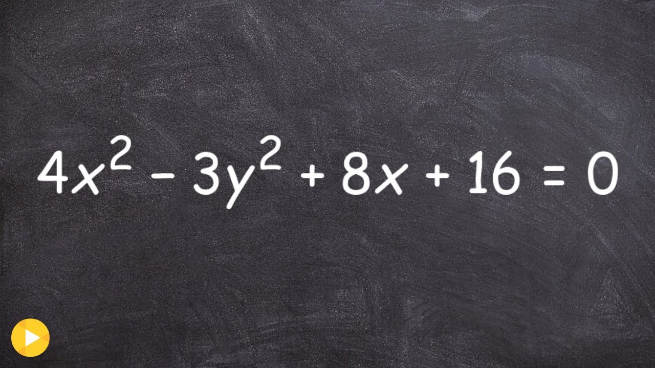 How to find the foci, center and vertices, and asymptotes of a hyperbola
