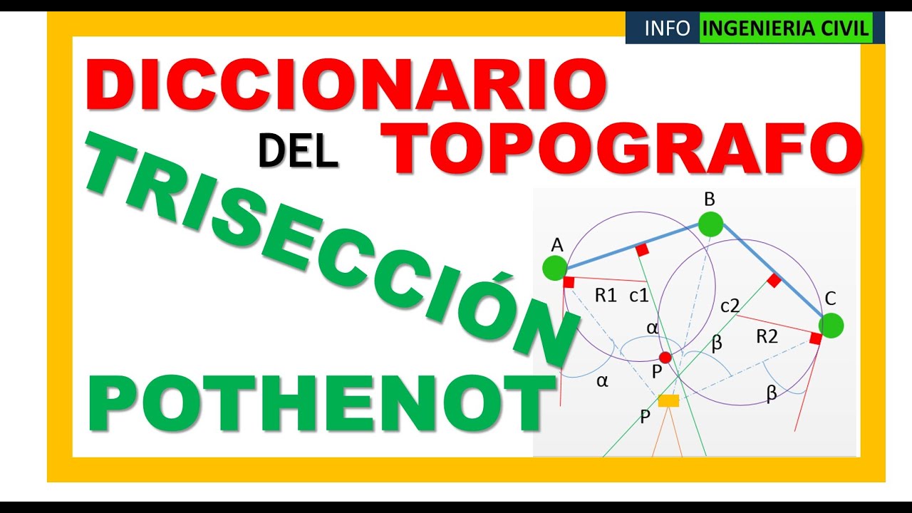 «Pothenot - Intersección Inversa - Trisección» (Diccionario del Topo)
