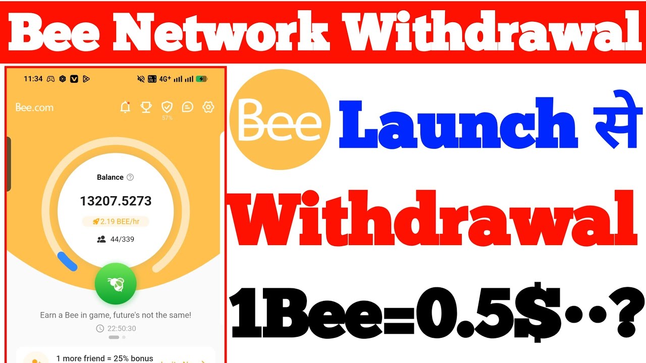 BEE NETWORK BUY | Bee Network Withdrawal Process | Bee Network New Update |