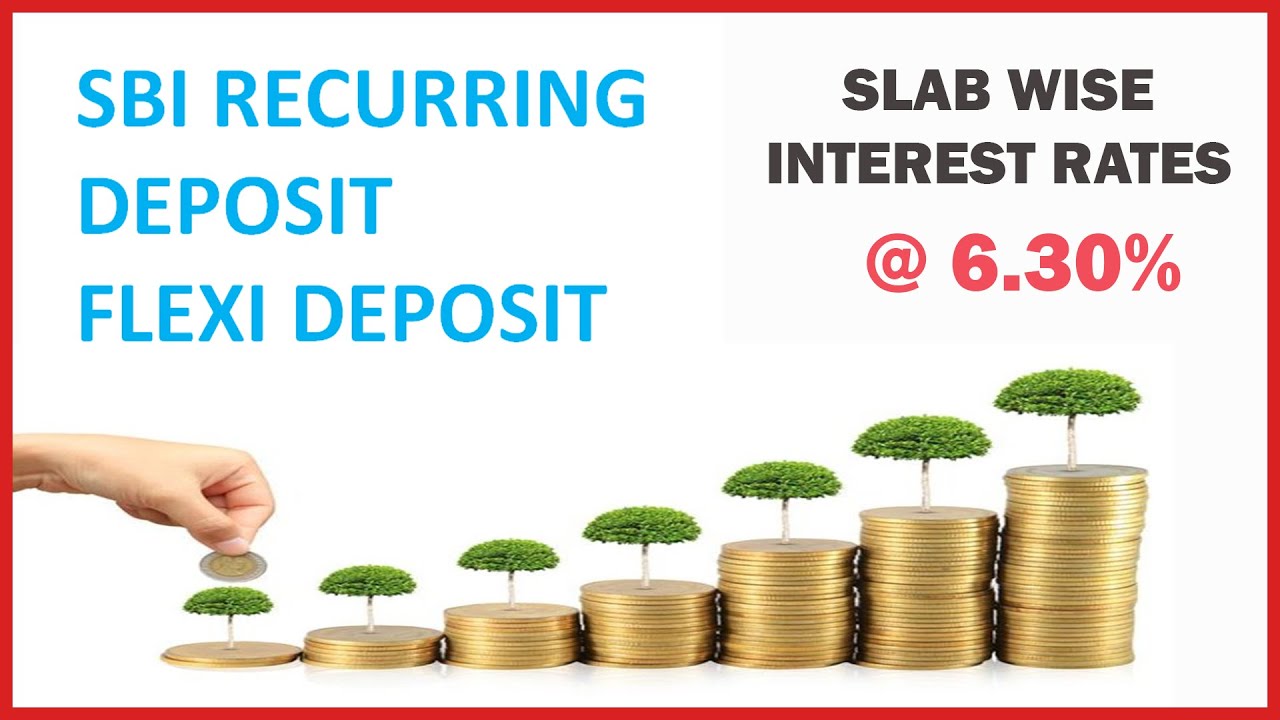 recurring deposit | recurring deposit 2022 | sbi rd interest 2022 | hindi banking