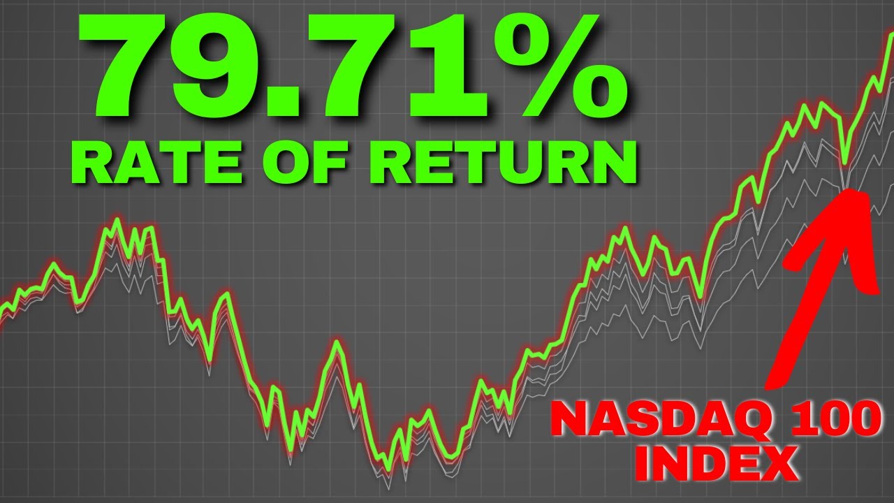 This QQQ Weekly Covered Call Strategy BEATS the Index!