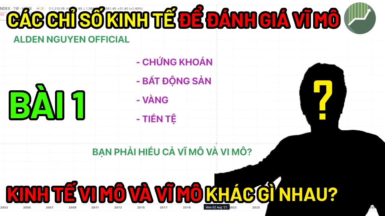Kinh tế vĩ mô cơ bản | Bài 1 | Các chỉ số kinh tế đang quyết định túi tiền của bạn?