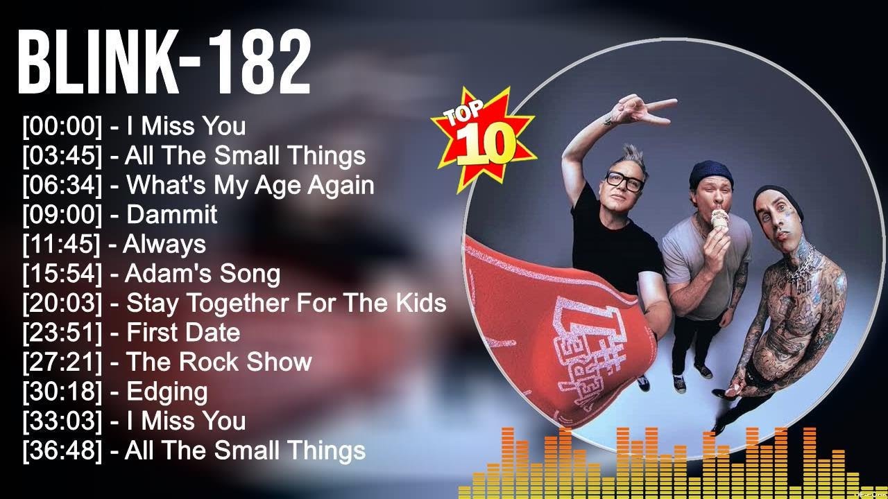 Blink 182 Greatest Hits Full Album ▶️ Full Album ▶️ Top 10 Hits of All Time