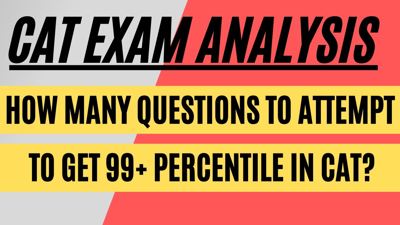 How many questions to attempt in CAT to get 99+ percentile? CAT blueprint, Important topics to study