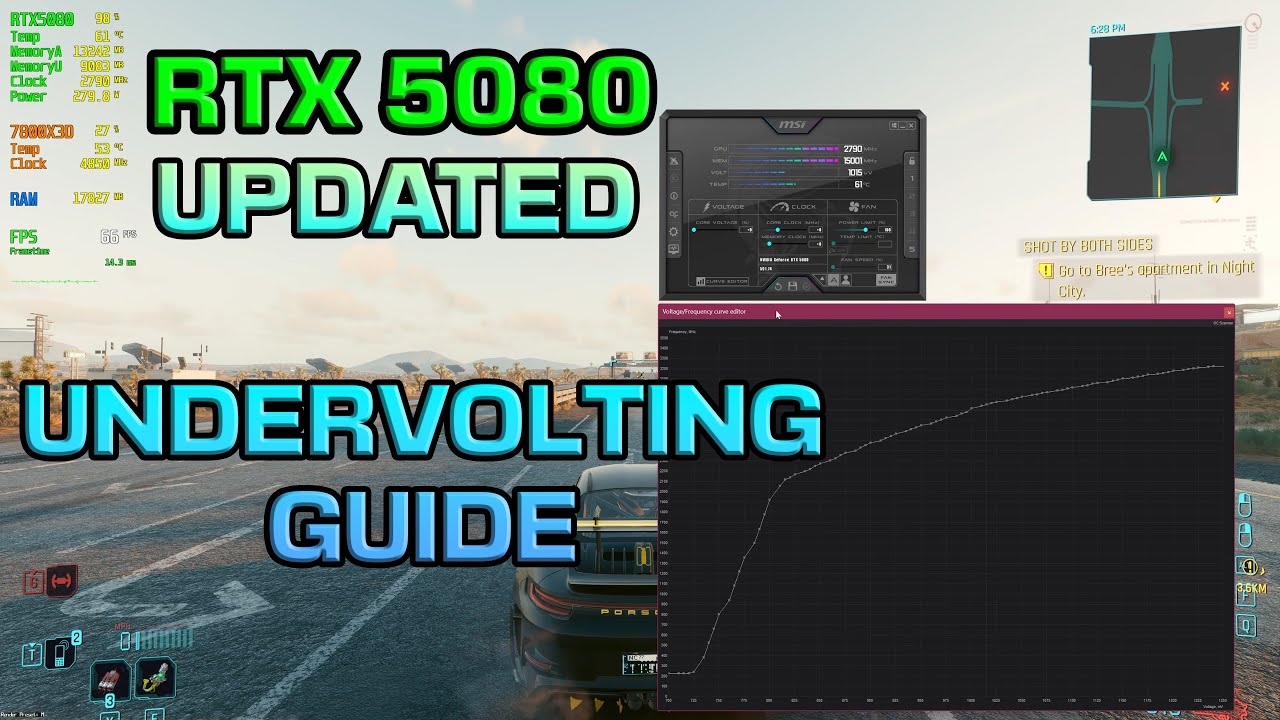 Обновленное руководство по понижению напряжения для RTX 5080 (2026 г.)