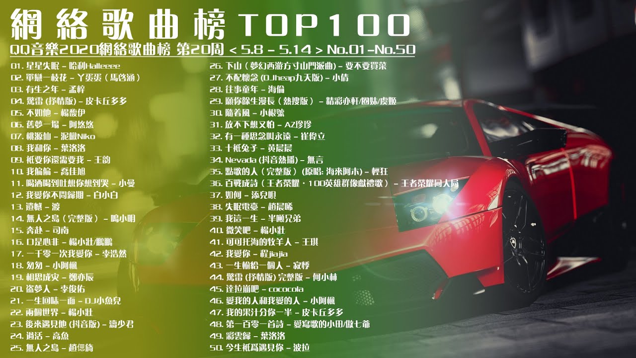 QQ音樂排行榜2020網絡歌曲榜第20周1-50精選 TOP 100 Songs of Popular Songs Playlist 網絡紅歌 網絡流行歌曲 網絡情歌對唱 傷感歌曲 網絡歌曲排行榜