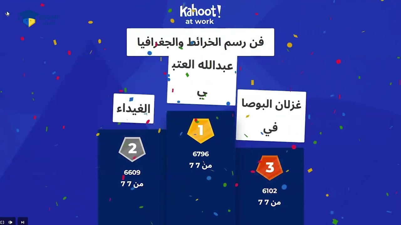 مراجعة الوحدة الأولى | الدراسات الاجتماعية - الصف الخامس 🏫 مع الأستاذة نجلاء المانعية