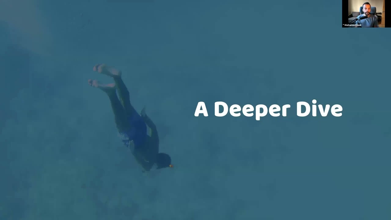 Diving into the Laravel internals - Mohamed Said