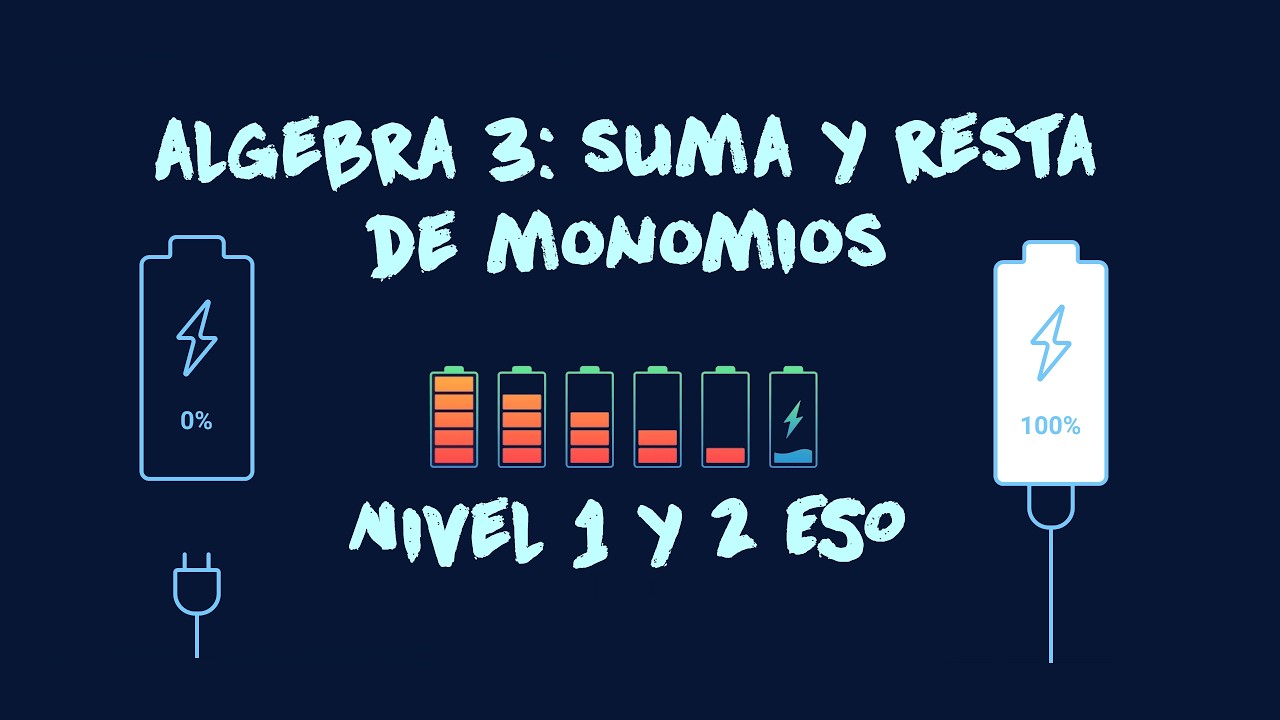 ALGEBRA 3: Monomios suma y resta