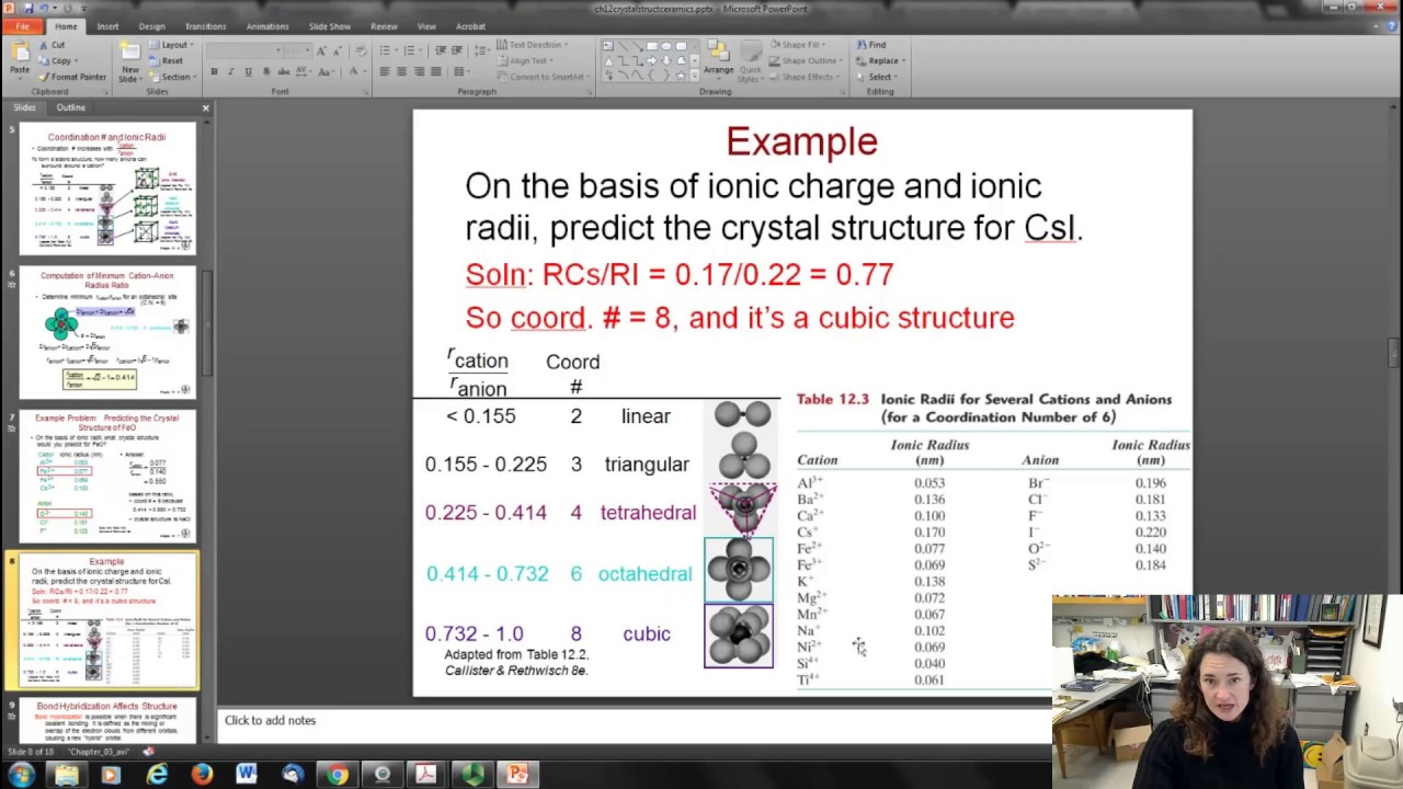 Crystal structures of ceramics