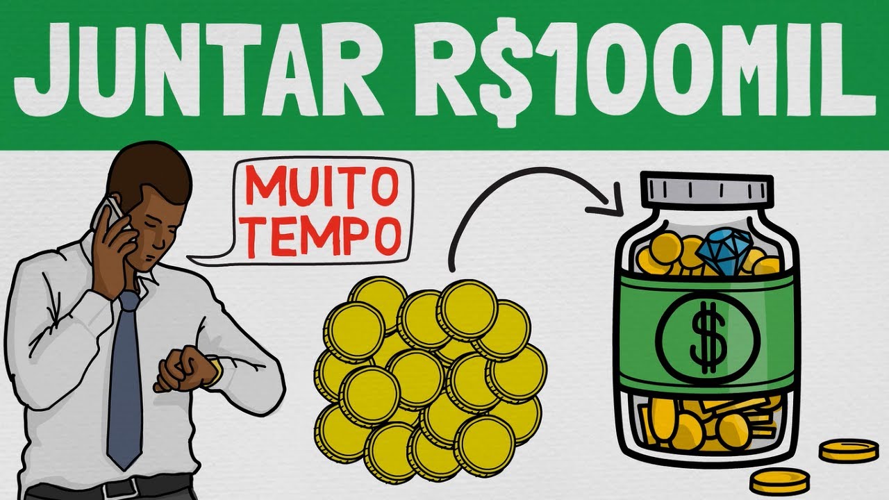 Por Que Juntar Os PRIMEIROS 100MIL REAIS É Tão Difícil? | Os Próximos Nem Tanto...